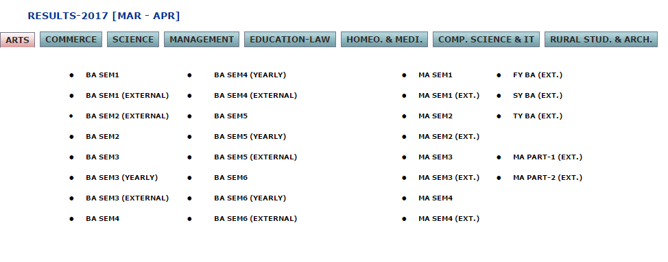 vnsgu result 2017